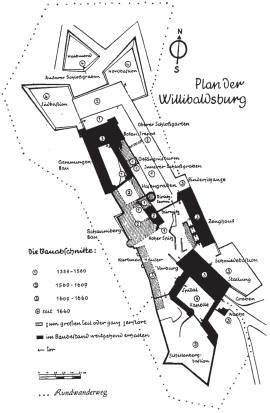 Plan der Willibaldsburg mit verschiedenen Bauabschnitten